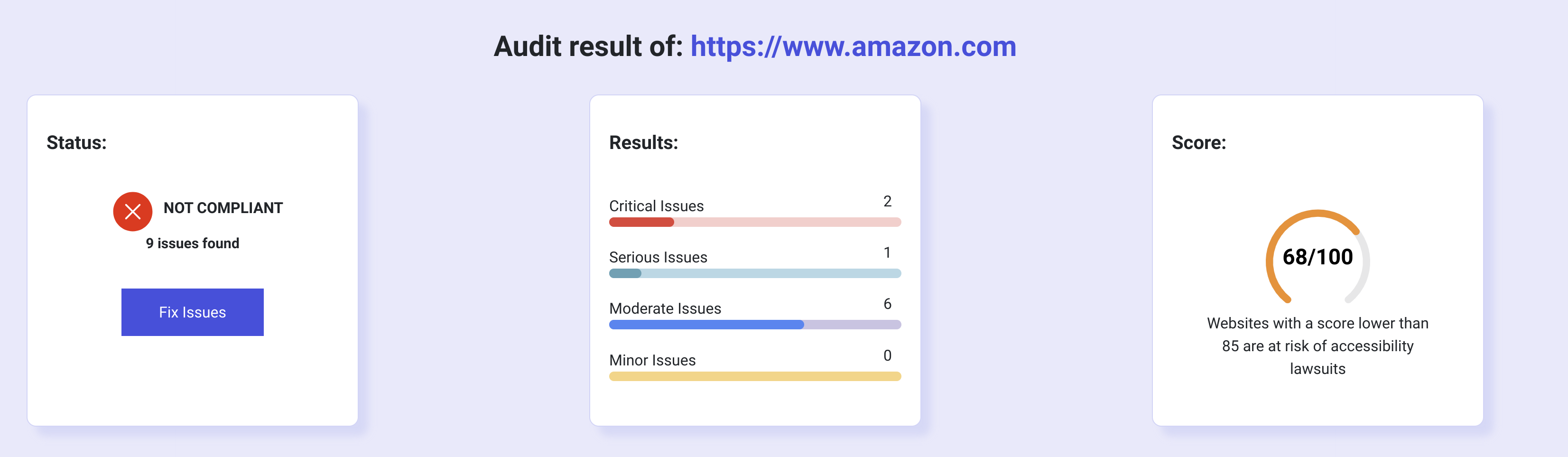 Audit of Amazon.com: 9 issues | 68/100 score